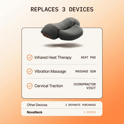 The NovaNeck Cervical Massager - NovaNeck